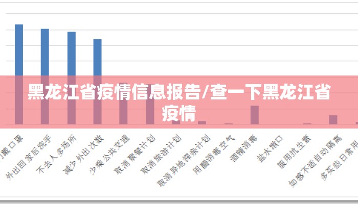 黑龙江省疫情信息报告/查一下黑龙江省疫情