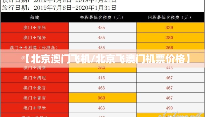 【北京澳门飞机/北京飞澳门机票价格】 【北京澳门飞机/北京飞澳门机票价格】