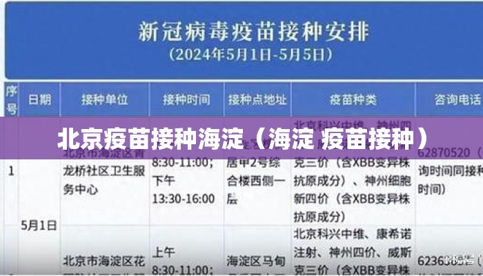 北京疫苗接种海淀（海淀 疫苗接种）