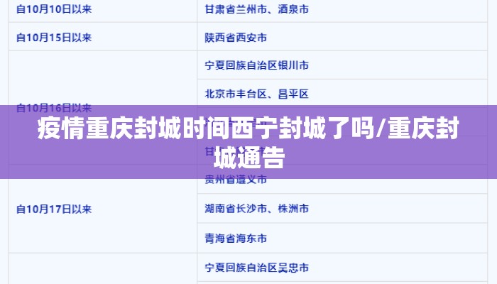 疫情重庆封城时间西宁封城了吗/重庆封城通告