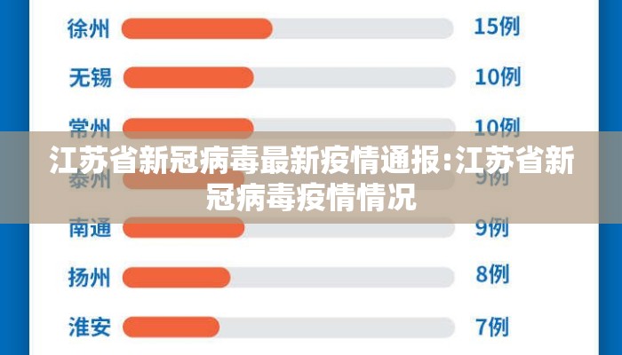 江苏省新冠病毒最新疫情通报:江苏省新冠病毒疫情情况 江苏省新冠病毒最新疫情通报:江苏省新冠病毒疫情情况
