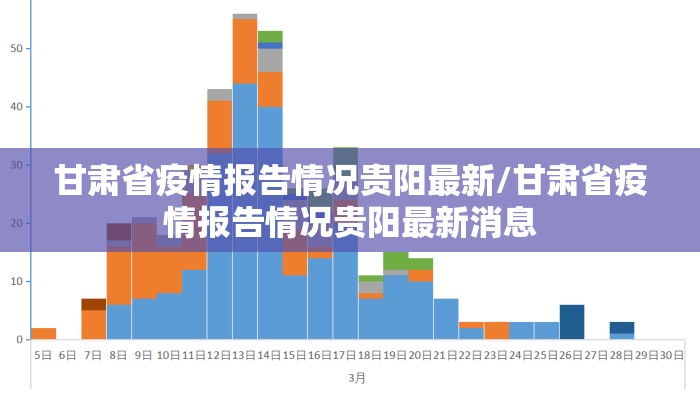 甘肃省疫情报告情况贵阳最新/甘肃省疫情报告情况贵阳最新消息