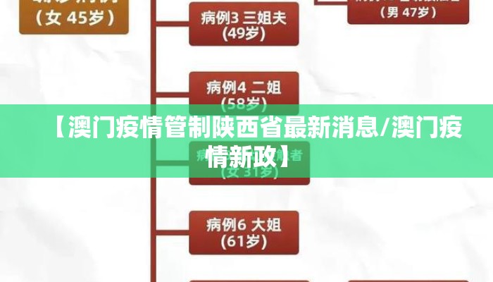 【澳门疫情管制陕西省最新消息/澳门疫情新政】