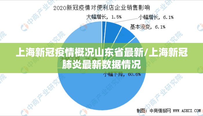 上海新冠疫情概况山东省最新/上海新冠肺炎最新数据情况