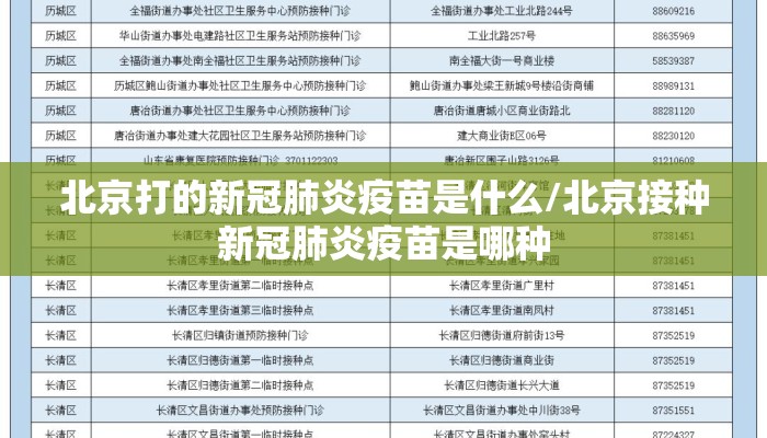 北京打的新冠肺炎疫苗是什么/北京接种新冠肺炎疫苗是哪种 北京打的新冠肺炎疫苗是什么/北京接种新冠肺炎疫苗是哪种