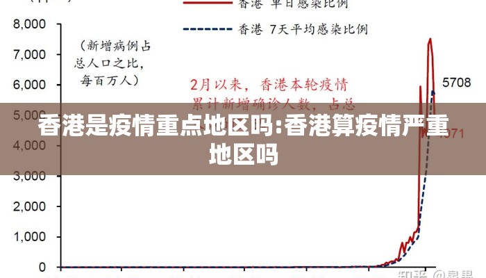 香港是疫情重点地区吗:香港算疫情严重地区吗