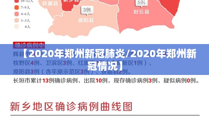 【2020年郑州新冠肺炎/2020年郑州新冠情况】 【2020年郑州新冠肺炎/2020年郑州新冠情况】