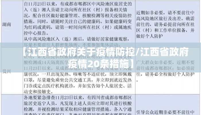 【江西省政府关于疫情防控/江西省政府疫情20条措施】 【江西省政府关于疫情防控/江西省政府疫情20条措施】