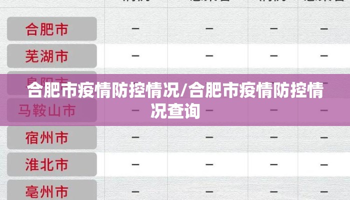 合肥市疫情防控情况/合肥市疫情防控情况查询