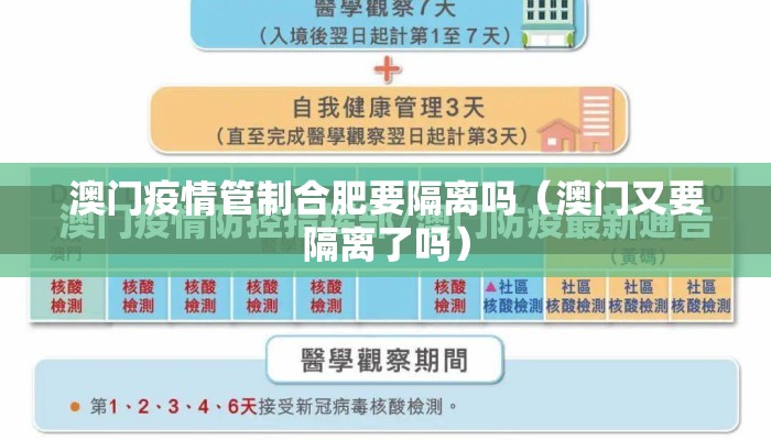 澳门疫情管制合肥要隔离吗（澳门又要隔离了吗）