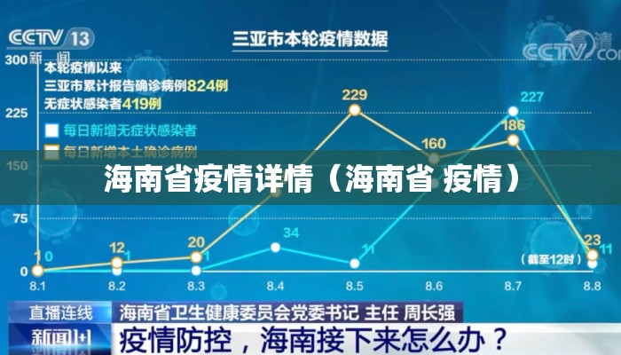 海南省疫情详情（海南省 疫情）