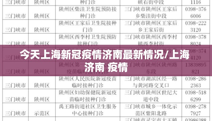 今天上海新冠疫情济南最新情况/上海 济南 疫情