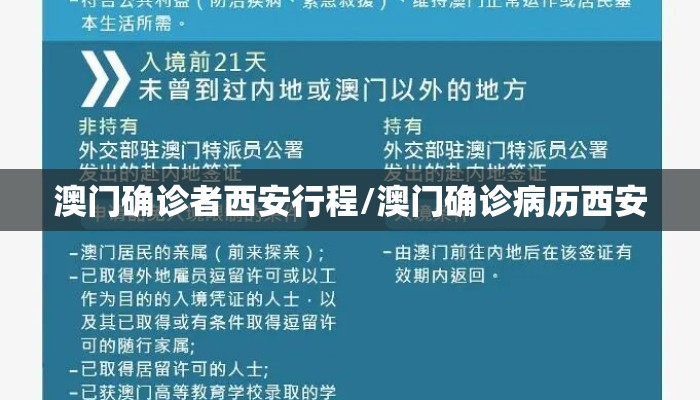 澳门确诊者西安行程/澳门确诊病历西安 澳门确诊者西安行程/澳门确诊病历西安