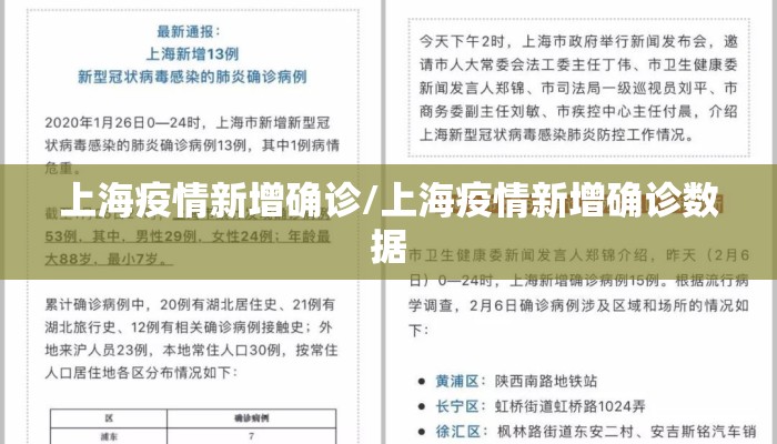上海疫情新增确诊/上海疫情新增确诊数据