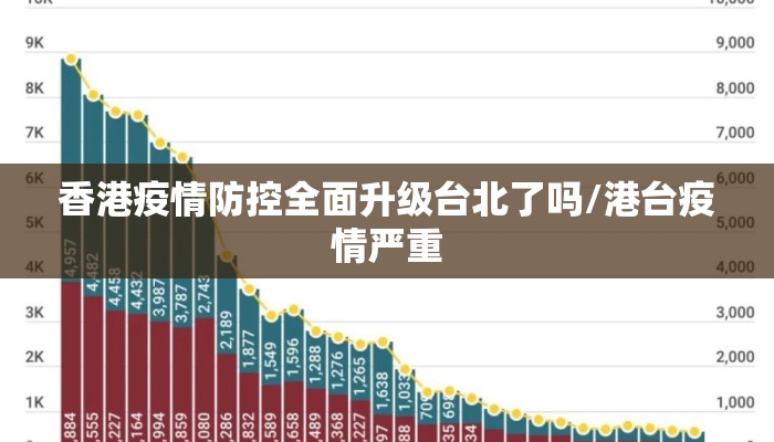 香港疫情防控全面升级台北了吗/港台疫情严重 香港疫情防控全面升级台北了吗/港台疫情严重
