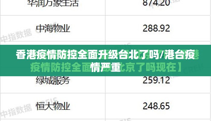 香港疫情防控全面升级台北了吗/港台疫情严重 香港疫情防控全面升级台北了吗/港台疫情严重