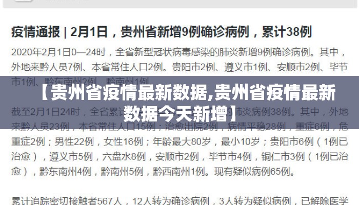 【贵州省疫情最新数据,贵州省疫情最新数据今天新增】 【贵州省疫情最新数据,贵州省疫情最新数据今天新增】