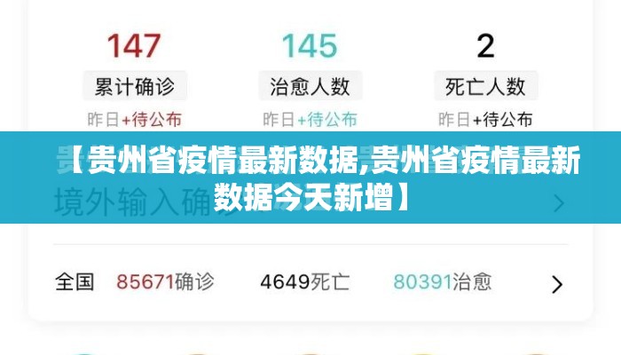 【贵州省疫情最新数据,贵州省疫情最新数据今天新增】 【贵州省疫情最新数据,贵州省疫情最新数据今天新增】