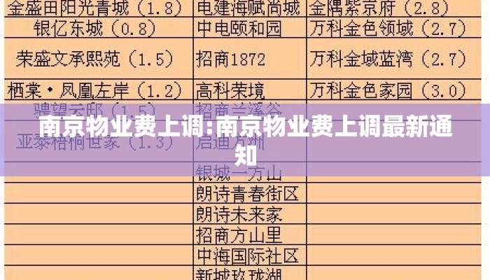 南京物业费上调:南京物业费上调最新通知