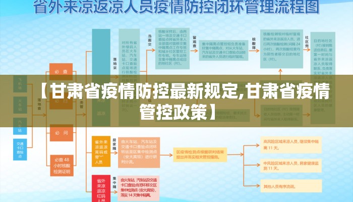 【甘肃省疫情防控最新规定,甘肃省疫情管控政策】