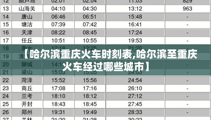 【哈尔滨重庆火车时刻表,哈尔滨至重庆火车经过哪些城市】 【哈尔滨重庆火车时刻表,哈尔滨至重庆火车经过哪些城市】