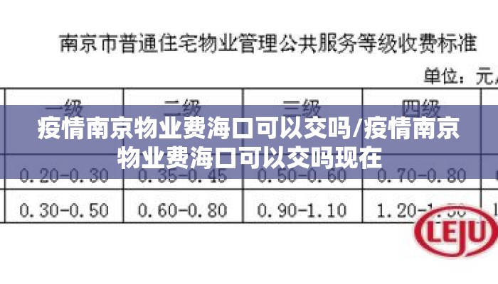 疫情南京物业费海口可以交吗/疫情南京物业费海口可以交吗现在 疫情南京物业费海口可以交吗/疫情南京物业费海口可以交吗现在