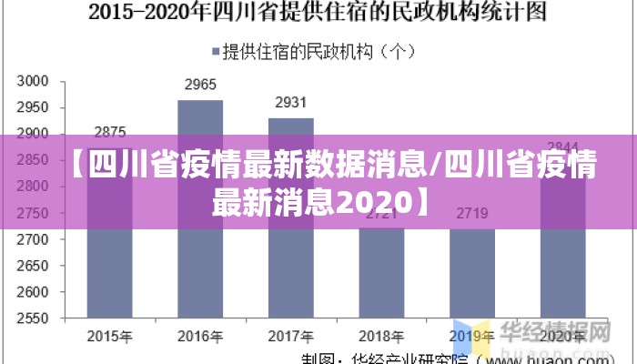 【四川省疫情最新数据消息/四川省疫情最新消息2020】
