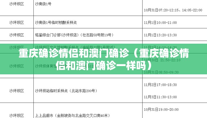 重庆确诊情侣和澳门确诊(重庆确诊情侣和澳门确诊一样吗) 重庆确诊情侣和澳门确诊(重庆确诊情侣和澳门确诊一样吗)