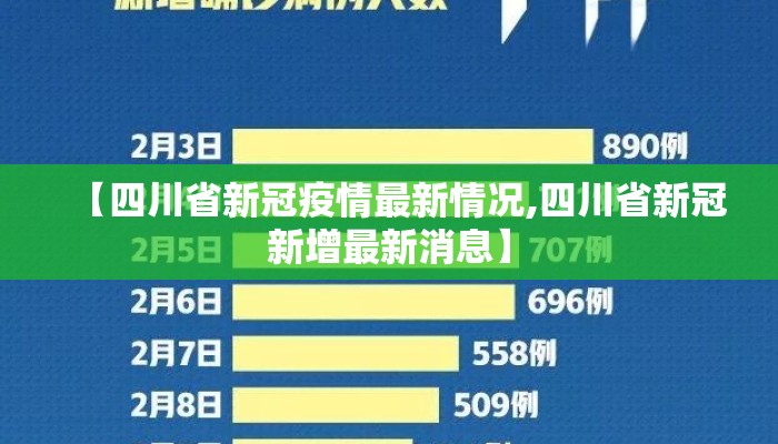 【四川省新冠疫情最新情况,四川省新冠新增最新消息】 【四川省新冠疫情最新情况,四川省新冠新增最新消息】