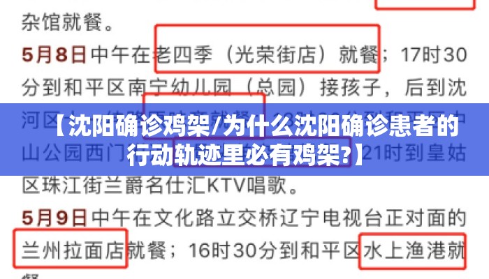 【沈阳确诊鸡架/为什么沈阳确诊患者的行动轨迹里必有鸡架?】 【沈阳确诊鸡架/为什么沈阳确诊患者的行动轨迹里必有鸡架?】