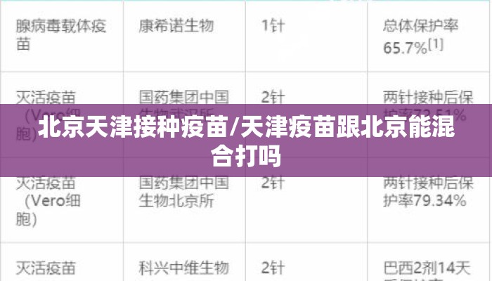 北京天津接种疫苗/天津疫苗跟北京能混合打吗 北京天津接种疫苗/天津疫苗跟北京能混合打吗