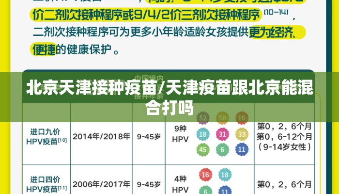 北京天津接种疫苗/天津疫苗跟北京能混合打吗 北京天津接种疫苗/天津疫苗跟北京能混合打吗