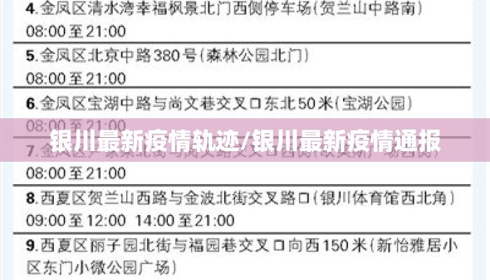 银川最新疫情轨迹/银川最新疫情通报 银川最新疫情轨迹/银川最新疫情通报
