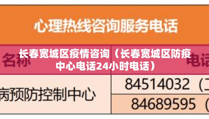 长春宽城区疫情咨询(长春宽城区防疫中心电话24小时电话) 长春宽城区疫情咨询(长春宽城区防疫中心电话24小时电话)