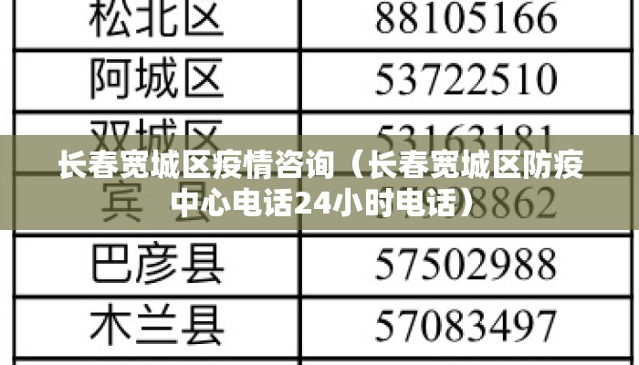 长春宽城区疫情咨询(长春宽城区防疫中心电话24小时电话) 长春宽城区疫情咨询(长春宽城区防疫中心电话24小时电话)