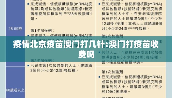 疫情北京疫苗澳门打几针:澳门打疫苗收费吗