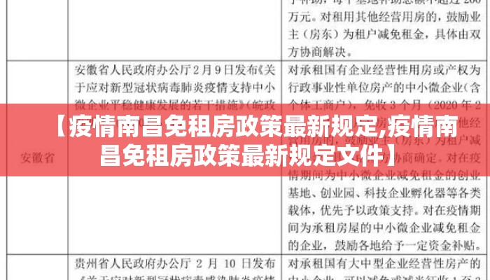 【疫情南昌免租房政策最新规定,疫情南昌免租房政策最新规定文件】 【疫情南昌免租房政策最新规定,疫情南昌免租房政策最新规定文件】