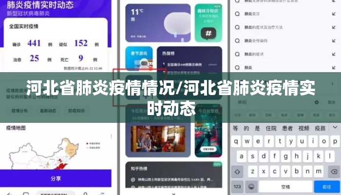 河北省肺炎疫情情况/河北省肺炎疫情实时动态