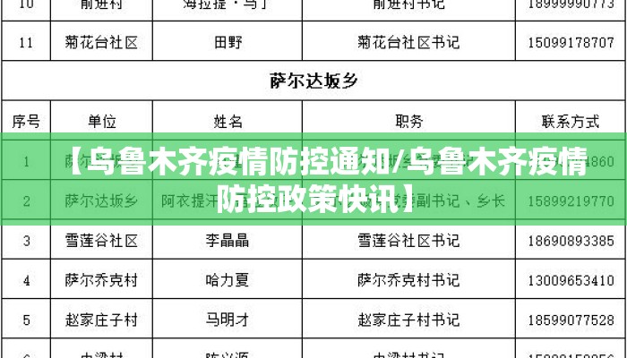 【乌鲁木齐疫情防控通知/乌鲁木齐疫情防控政策快讯】