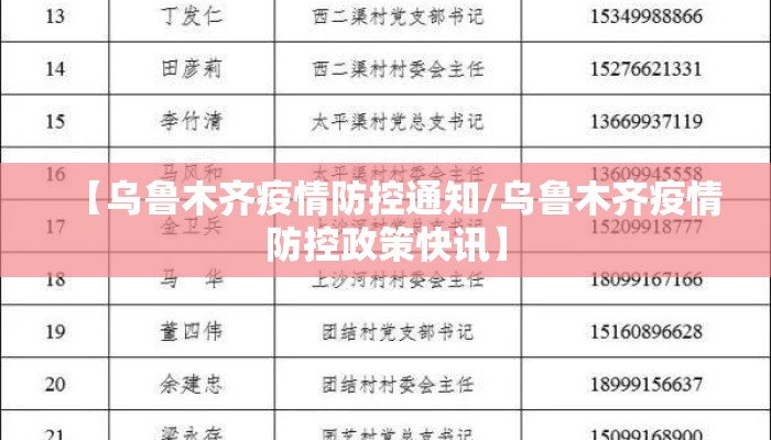 【乌鲁木齐疫情防控通知/乌鲁木齐疫情防控政策快讯】 【乌鲁木齐疫情防控通知/乌鲁木齐疫情防控政策快讯】