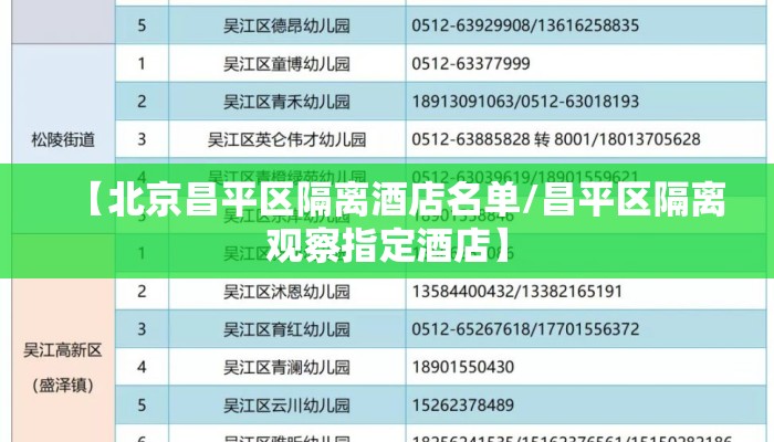 【北京昌平区隔离酒店名单/昌平区隔离观察指定酒店】