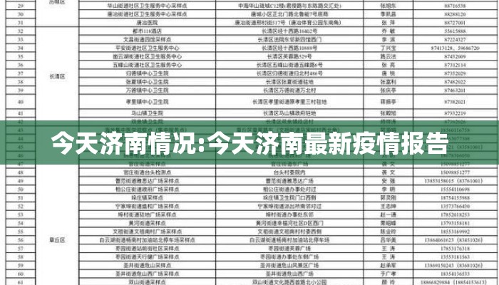 今天济南情况:今天济南最新疫情报告