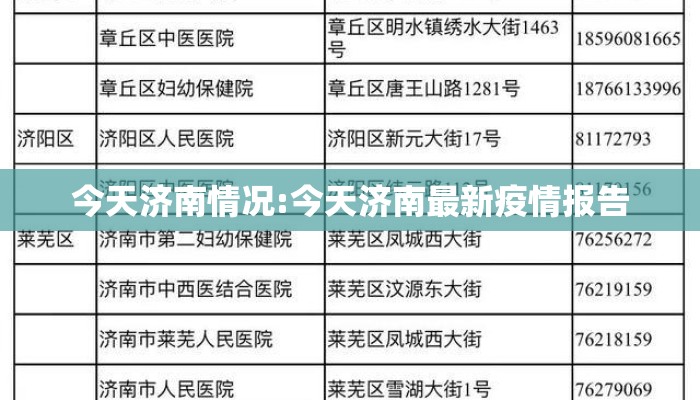 今天济南情况:今天济南最新疫情报告 今天济南情况:今天济南最新疫情报告