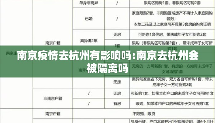 南京疫情去杭州有影响吗:南京去杭州会被隔离吗