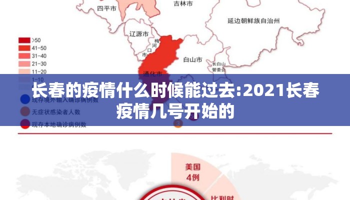 长春的疫情什么时候能过去:2021长春疫情几号开始的