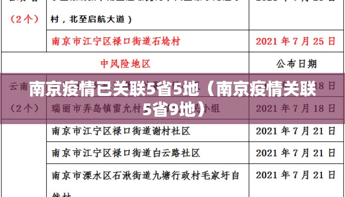 南京疫情已关联5省5地(南京疫情关联5省9地) 南京疫情已关联5省5地(南京疫情关联5省9地)