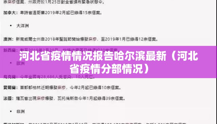 河北省疫情情况报告哈尔滨最新（河北省疫情分部情况）