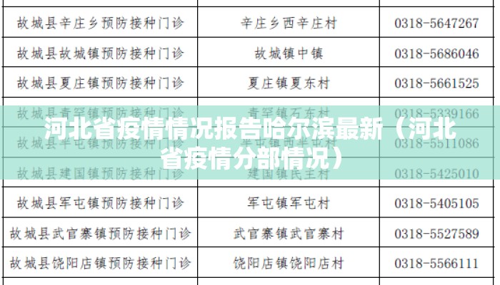 河北省疫情情况报告哈尔滨最新（河北省疫情分部情况）