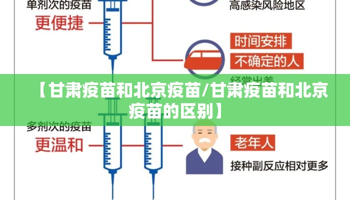 【甘肃疫苗和北京疫苗/甘肃疫苗和北京疫苗的区别】 【甘肃疫苗和北京疫苗/甘肃疫苗和北京疫苗的区别】
