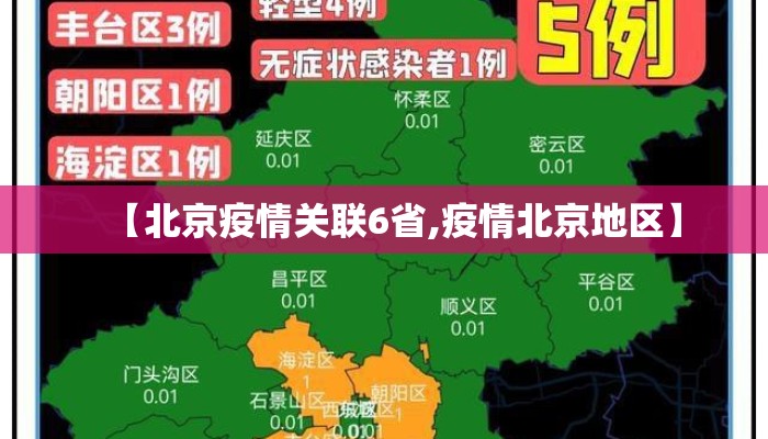 【北京疫情关联6省,疫情北京地区】